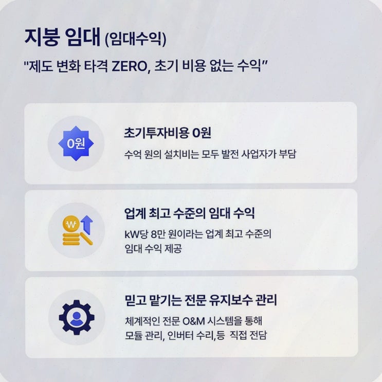 [솔라쉐어 2.0] 추천 리뷰, 솔라쉐어2.0 공장 지붕 태양광 임대로 현금흐름까지