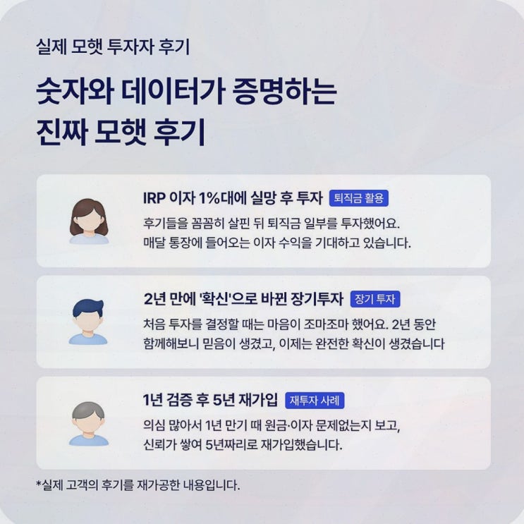 모햇폰지, 태양광 발전사업 기반 모햇 운영 구조와 신뢰 체크 후기