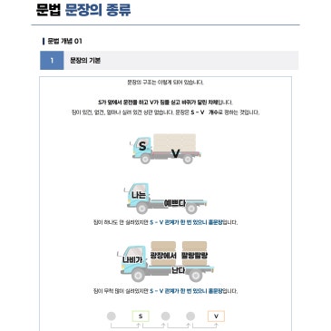 [네프콘] 나의 첫 문법 RSS 대표 이미지