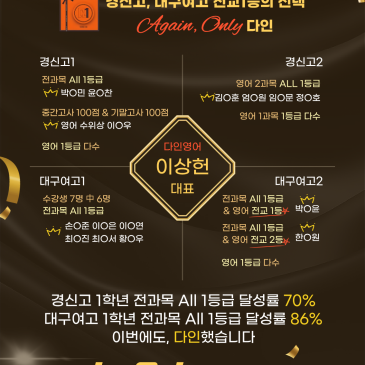 2026학년도 1학기, 이번에도 다~IN 했습니다