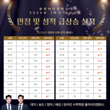 서울대쌍둥이 올마이티캠퍼스 2026년 1학기 기말고사 재원생 성적 상승 사례 RSS 대표 이미지