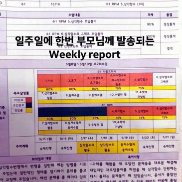 목동수학학원 | 방학 4주 뒤 아이 실력을 확인하는 3가지 기준 RSS 대표 이미지