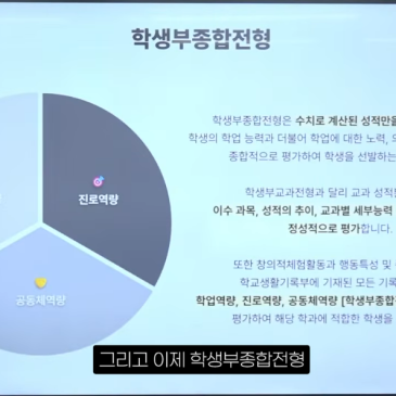 [2028 대입] 명문대 합불 사례로 보는 학종의 진실 | 전 하나고 진학부장 김학수 소장 RSS 대표 이미지