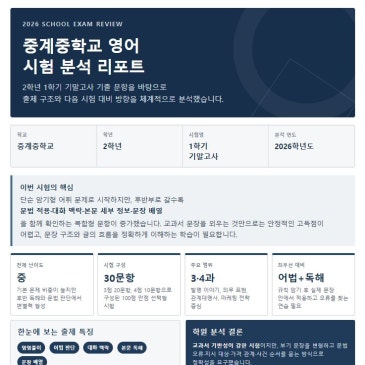 더베스트학원] 학교별 시험 분석: 중계중 2학년 영어 기말고사 / A등급이 고등 1등급으로 이어지려면? RSS 대표 이미지