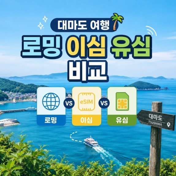 갈때로밍도 괜찮은 옵션이에요! 이심: 기종만 맞는다면 제 추천은 이거 저는 최근엔 거의e심만 씁니다. 기존 유심을 뺄 필요가 없어서 분실 위험도 없고, 구매 즉시 QR코드로 바로... 사실로밍이든 eSIM, USIM이든 결국 현지 통신사망을 쓰는 거라 체감상차이는 거의 없었어요. 히타카츠·이즈하라 시내에서는 5G급으로 잘 터졌어요! 산길이나 외곽 렌트카 이동 중엔...