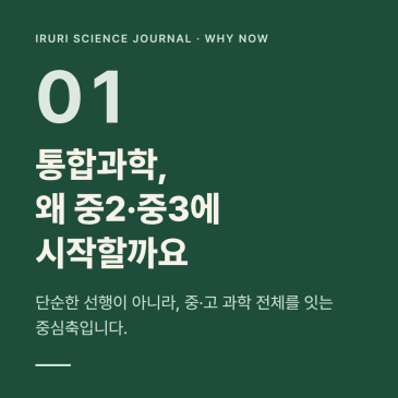 왜 중2·중3 때 통합과학을 시작해야 할까 — 중·고 과학을 잇는 중심축 | 이루리학원 과학관 RSS 대표 이미지