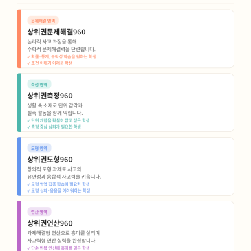 사고력수학 문제집 상위권960 총정리 RSS 대표 이미지