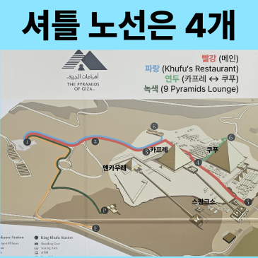 카이로 여행 동선 이대로 가세요｜자유여행 4일 일정과 피라미드·박물관 추천 코스