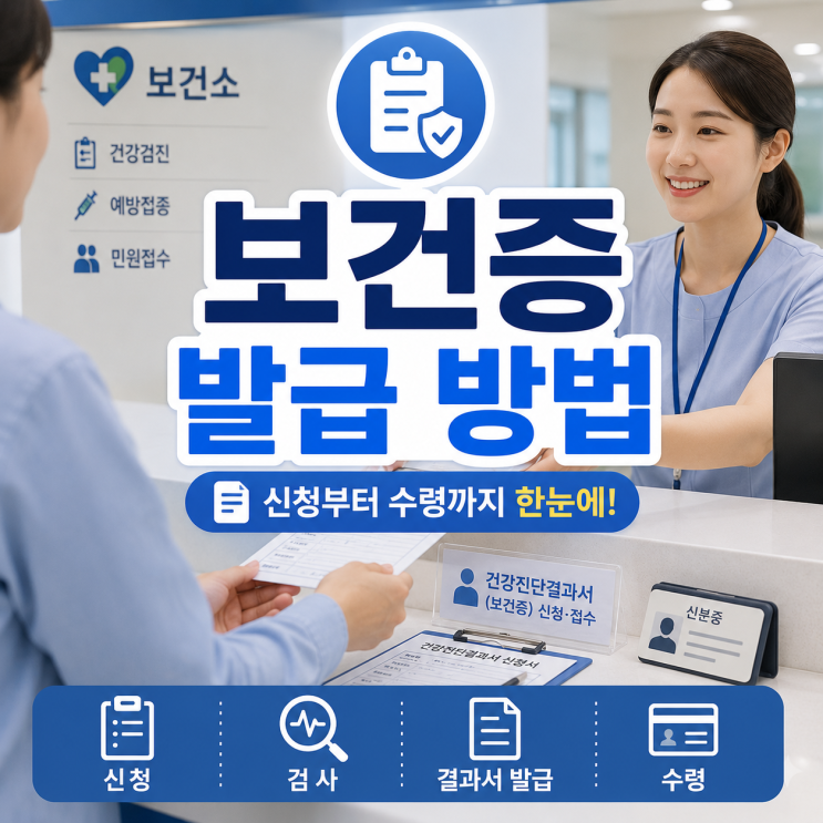 보건증 발급 방법, 검사 항목부터 비용·인터넷 출력까지 정리