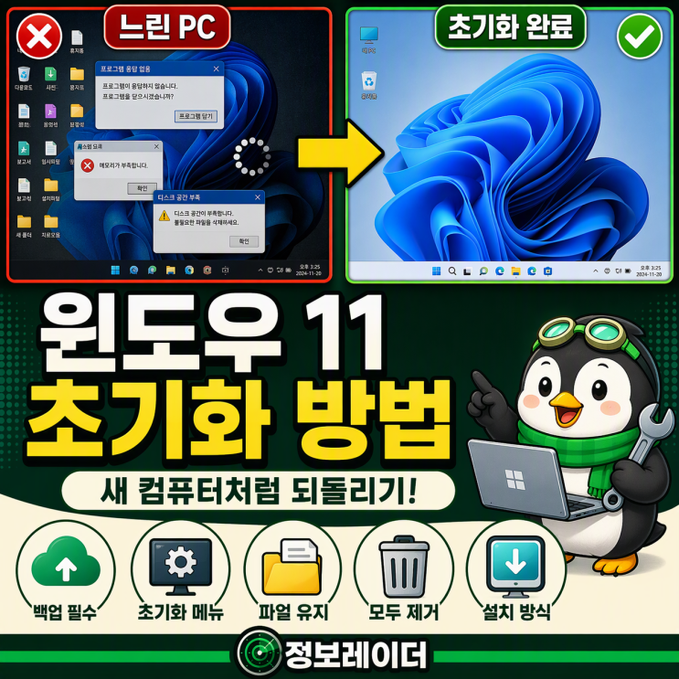 윈도우 11 초기화 방법 정리 (파일 유지 vs 완전 삭제)