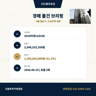 중랑구상가주택경매ㅣ서울특별시 중랑 상봉동 86-13ㅣ2023타경118156 썸네일