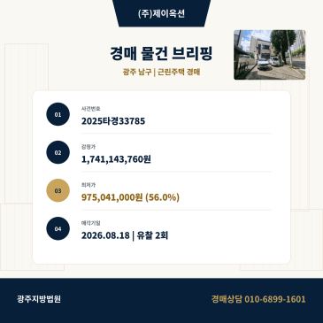 광주근린주택경매ㅣ광주광역시 남구 봉선동 503ㅣ2025타경33785 썸네일