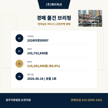 전남여수상가주택경매ㅣ전라남도 여수시 관문동 286-7ㅣ2026타경50097 썸네일
