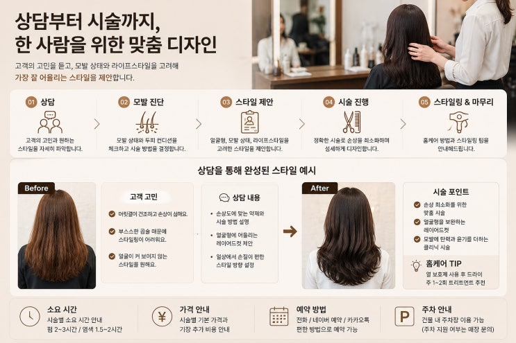 미용실홍보, 미용실 브랜드 블로그로 예약 흐름 만들기