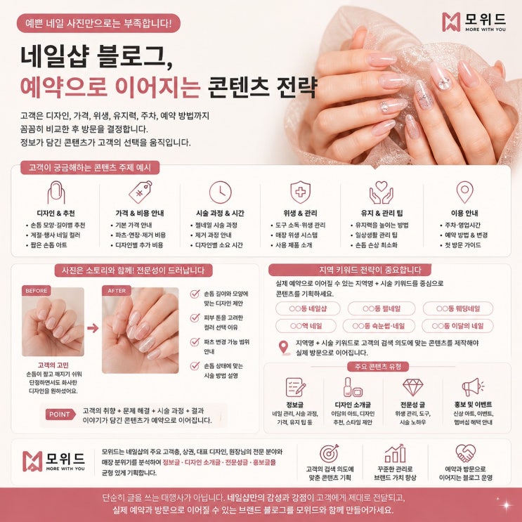 블로그대행, 네일샾 브랜드 블로그로 예약을 부르는 정보 설계