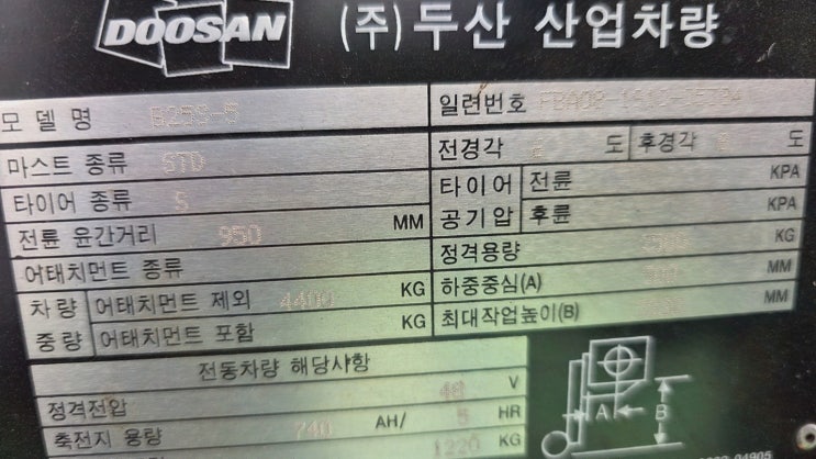 [안전장치리뷰] 음성지게차포크카메라 리튬코리아서비스, 현장 통하는 비교 선택