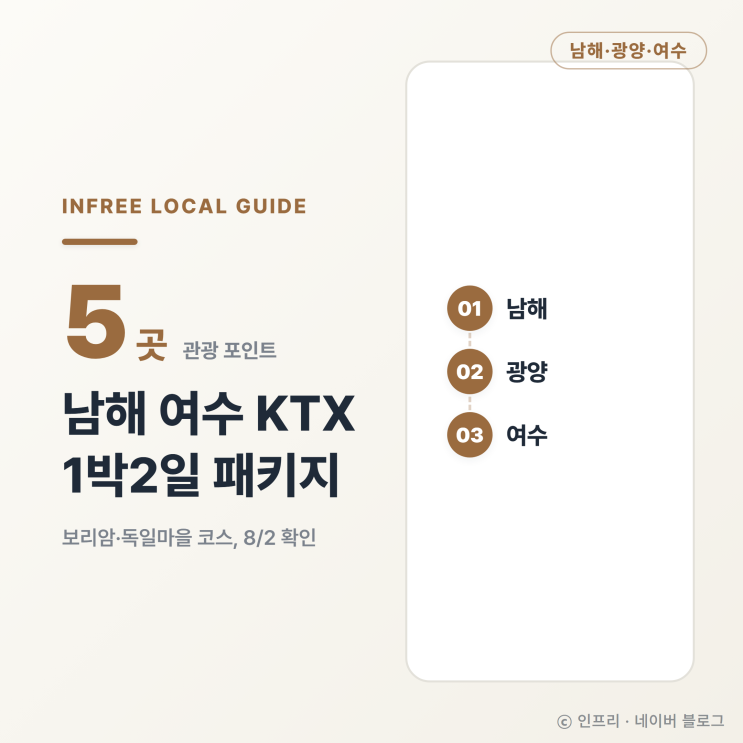 남해 여수 KTX 1박2일 패키지, 보리암·독일마을 코스 정리