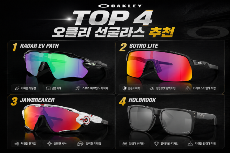 오클리 선글라스 추천 모델 TOP 4, 러닝부터 일상까지 대표 모델 총정리