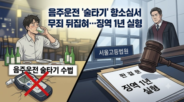 음주운전 '술타기' 항소심서 무죄 뒤집혀…징역 1년 실형