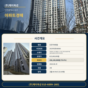 인천광역시 서구 한들로 73, 211동 14층1403호(백석동, 검암역로열파크씨티푸르지오2단지) 1회 유찰 후 최저가 조정된 아파트 경매 입찰 검토 2025타경508060 썸네일