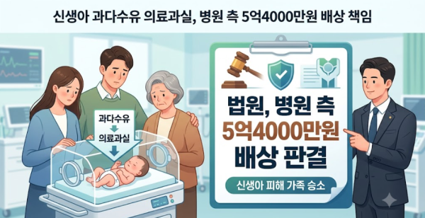 신생아 과다수유 의료과실, 법원 "병원 측 5억4000만원 배상"