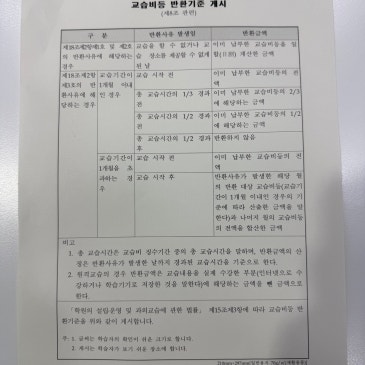 이루리학원 교습비등 반환기준 안내 RSS 대표 이미지