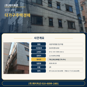 시흥다가구주택경매ㅣ경기도 시흥시 정왕동 2028-11ㅣ2025타경51838ㅣ시흥주택건물경매 매매사건ㅣ안산지원 썸네일