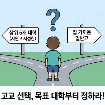[목동 수학학원] 고교선택 가이드 Tip : 자사고 가기 전 반드시 알아야 할 현실! RSS 대표 이미지