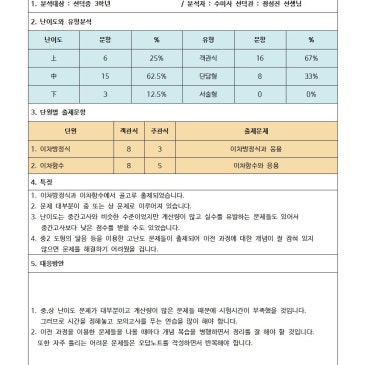 [수미사 선덕관] 선덕중 3학년 1학기 기말고사 수학 기출분석(2026년) RSS 대표 이미지