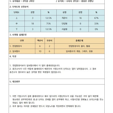 [수미사 선덕관] 선덕중 2학년 1학기 기말고사 수학 기출분석(2026년) RSS 대표 이미지