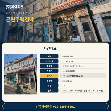 인천근린주택경매ㅣ인천광역시 미추홀구 용현동 4-10ㅣ2025타경924ㅣ인천상가 주택 건물 썸네일