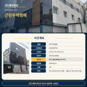 대구근린주택경매ㅣ대구광역시 북구 태전동 961-6ㅣ2025타경784ㅣ태전 상가 건물 썸네일