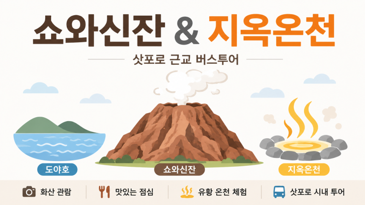 삿포로 여행 필수 코스 쇼와신산 활화산과 노보리베츠 지옥계곡