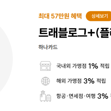 이집트 여행 환전 총정리｜달러·이집트파운드·카드, 무엇을 준비해야 할까?