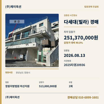 창원테라스하우스경매ㅣ경상남도 창원시 마산합포구 월영동 33-2 월영동 1동 3층301호ㅣ2025타경20936 썸네일