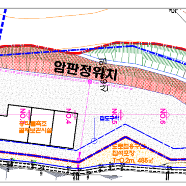 현장 암판정 실적