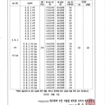 [대치관] 수강료 게시표 RSS 대표 이미지