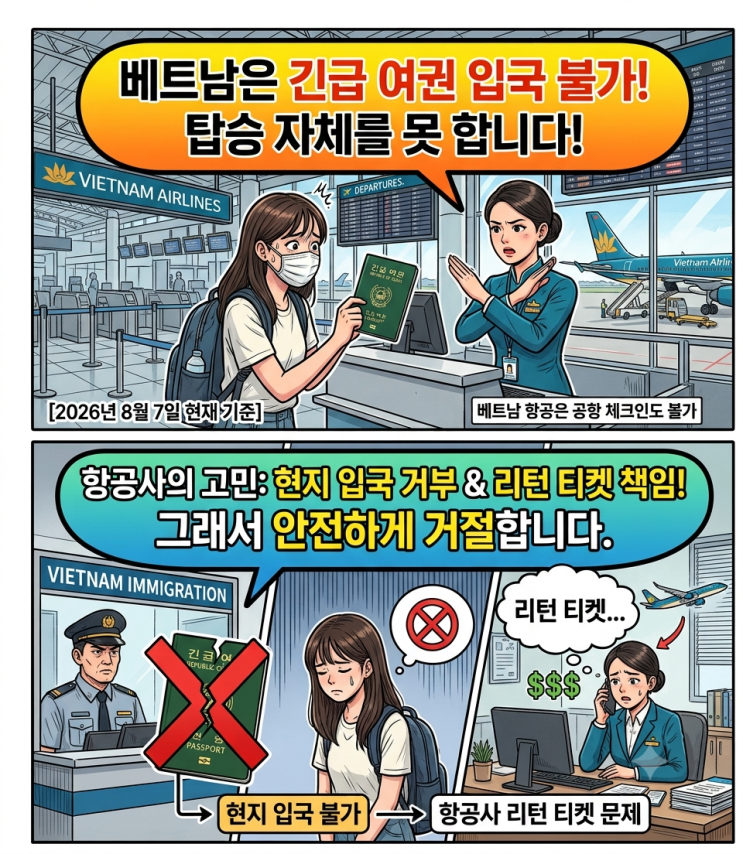베트남 긴급 여권 입국 불가: 이 방법으로 출발 전 100% 보장받기 대표 이미지