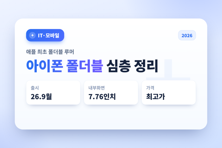 아이폰 폴더블(아이폰울트라) 루머 심층 정리, 출시일부터주름기술까지