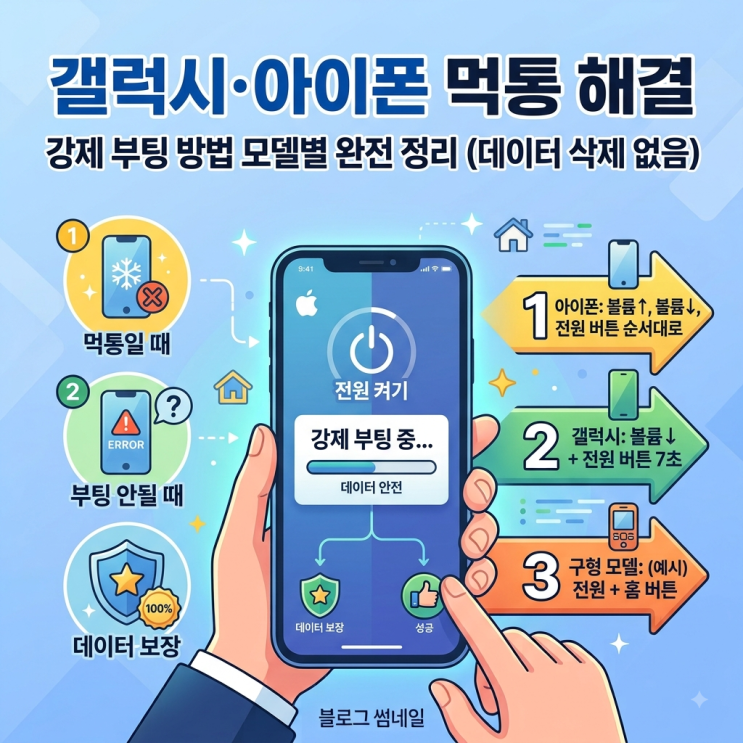 ①아이폰8 이상 ·아이폰X·11·12·13·14·15·16·17(Face ID 전 모델) 1볼륨 올리기 버튼을 짧게 한 번 눌렀다 떼요 2바로...강제부팅해도 안 되면 어떻게 하나요? 삼성 로고에서 무한재부팅이 반복된다면 소프트웨어 오류일 가능성이 높아요.... #갤럭시강제부팅 #아이폰강제부팅 #강제재시작 #갤럭시먹통해결 #아이폰먹통해결 #핸드폰강제종료 #갤럭시재시작...