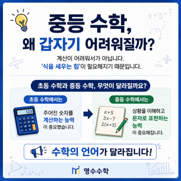 중등 수학에서 ‘문자와 식 쓰기’가 중요한 이유