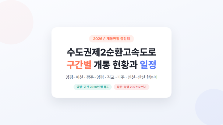 수도권제2순환고속도로 개통현황 2026년 구간별 총정리 : 네이버 블로그