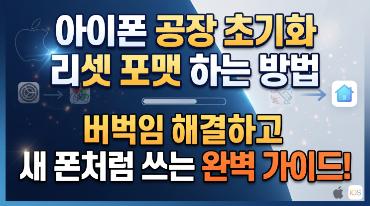 아이폰 공장 초기화 리셋 포맷 하는 방법, 버벅임 해결하고 새 폰처럼 쓰는 완벽 가이드!