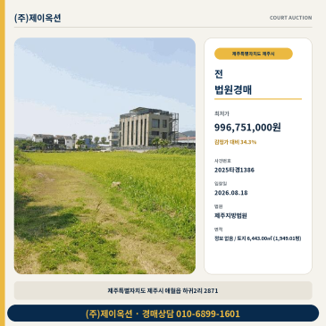제주토지(밭)경매ㅣ제주특별자치도 제주시 애월읍 하귀2리 2871ㅣ2025타경1386 썸네일