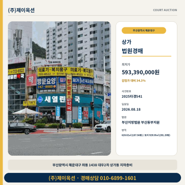부산사무실경매ㅣ부산광역시 해운대구 좌동 1438 대우2차 상가동 지하층비ㅣ2025타경541 썸네일
