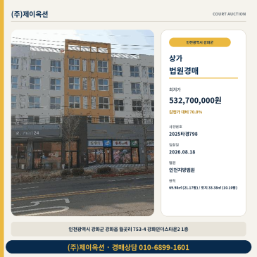 인천시상가경매ㅣ인천광역시 강화군 강화읍 월곳리 753-4 강화인더스타운2 1층ㅣ2025타경798 썸네일