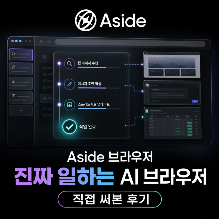 Aside 브라우저, 기존 AI 브라우저와는 차원이 다른 &lsquo;진짜 일하는&rsquo; 브라우저 후기 | 35분간의 리서치 대표 이미지