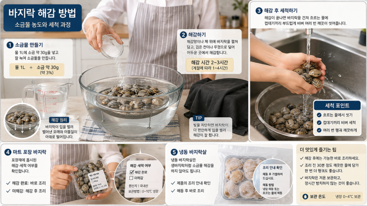 바지락 해감 방법, 소금물 농도부터 시간·냉장 보관까지