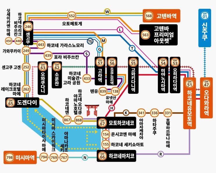하코네신사 아이와 줄 덜 서는 입장 방법  도쿄 + 하코네 오와쿠다니....
