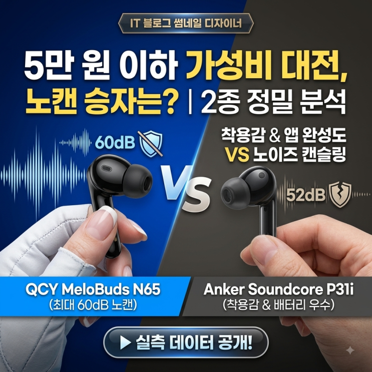 "4만 원대 노캔 맞아?" QCY N65 vs 앵커 P31i 분석 결과에 경악한 이유